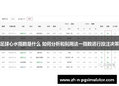 足球心水指数是什么 如何分析和利用这一指数进行投注决策