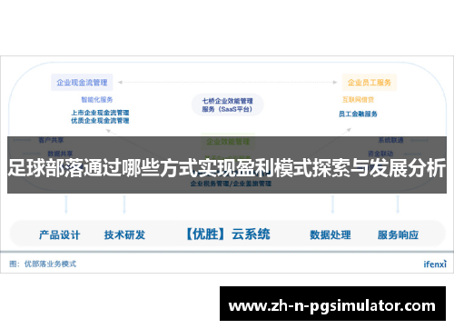 足球部落通过哪些方式实现盈利模式探索与发展分析 足球部落通过哪些方式实现盈利模式探索与发展分析