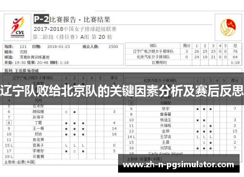 辽宁队败给北京队的关键因素分析及赛后反思 辽宁队败给北京队的关键因素分析及赛后反思