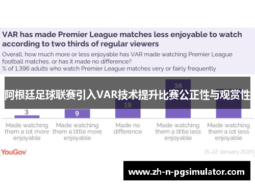阿根廷足球联赛引入VAR技术提升比赛公正性与观赏性 阿根廷足球联赛引入VAR技术提升比赛公正性与观赏性
