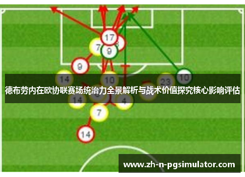 德布劳内在欧协联赛场统治力全景解析与战术价值探究核心影响评估