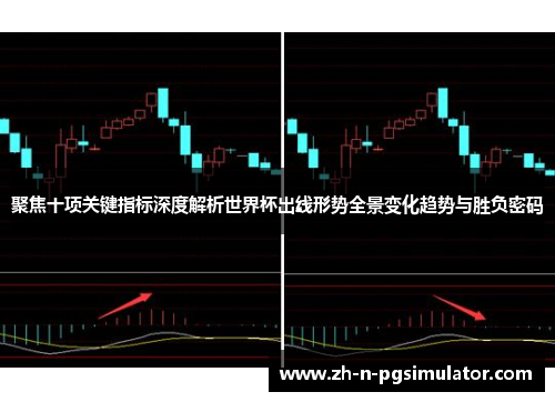 聚焦十项关键指标深度解析世界杯出线形势全景变化趋势与胜负密码